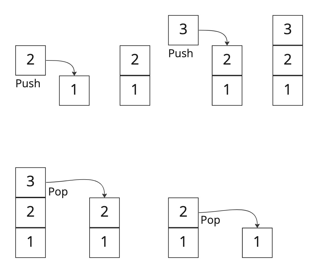 Stack Stacktutorials - HD Space Images for Desktop